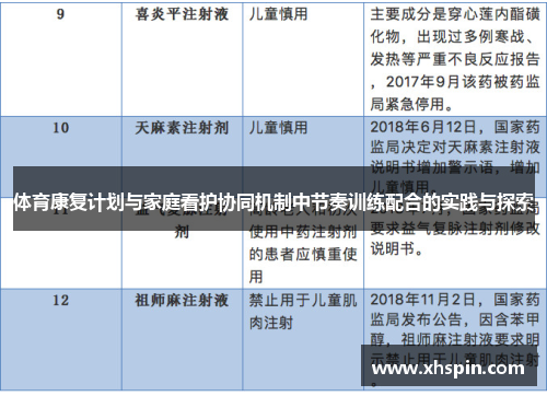 体育康复计划与家庭看护协同机制中节奏训练配合的实践与探索