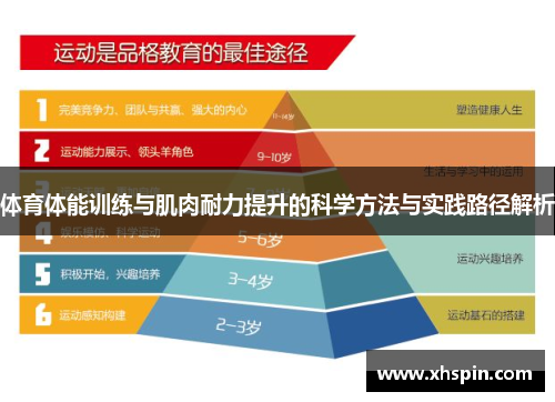 体育体能训练与肌肉耐力提升的科学方法与实践路径解析