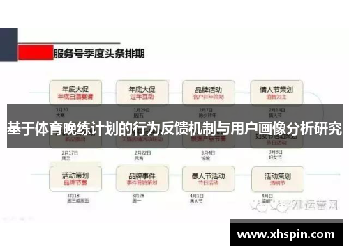 基于体育晚练计划的行为反馈机制与用户画像分析研究