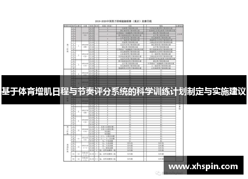 基于体育增肌日程与节奏评分系统的科学训练计划制定与实施建议